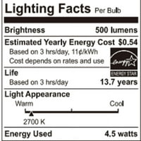 Голема вредност LED сијалица, 4,5 вати G деко-сијалици Е база, мека бела, 3-пакет